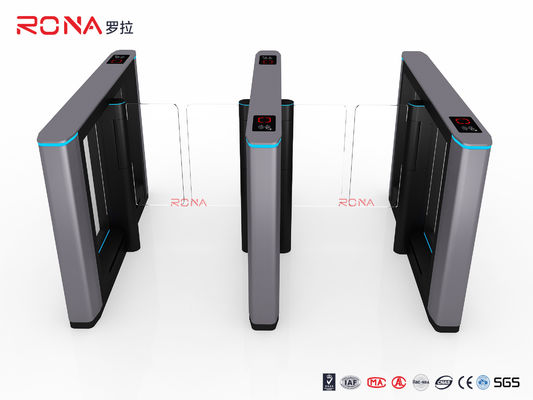 System kontroli dostępu do drzwi zwrotnego typu