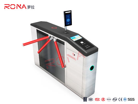 Czytnik RFID Wejście Stypoda Wrota z systemem biletowania