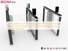 Bramka szybkiego ruchu Szybka kontrola dostępu