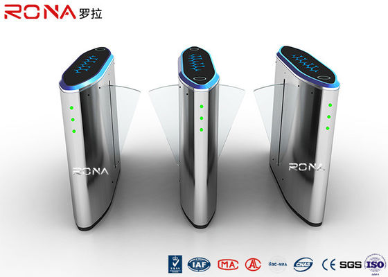 Kontrola dostępu Proces rysowania bramki barierowej Bramka komunikacyjna RS232 / RS485